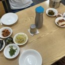신명태조림
