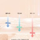 후스킨케어 이미지