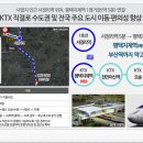 평택방향 고덕IC