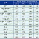 개금검도관(검도) 이미지