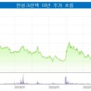 한성공조시스템 이미지