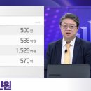 엠에스엘리베이터
