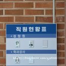 울산면허시험장 입구 | 울산운전면허시험장 기능강사 자격시험 후기