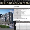 스타프라자 앞 이미지