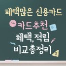 혜택많은 신용카드 추천 | bes혜택, 할인, 적립 비교 총정리