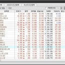디엠티모터스