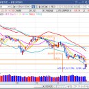 에이치커뮤니케이션 이미지