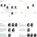 타이어프리미엄아울렛 Daum카페