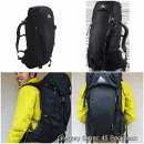 엘티에스(LTS) 이미지