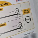 선린 | 서울 토익 시험장 선린중학교 후기 (+준비물, 성적발표)