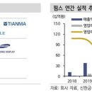 핌스 이미지