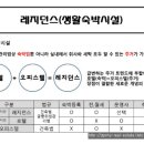 삼성E&C 이미지