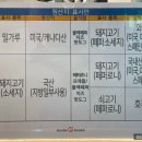 한마음앤티앤스