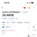미친 전력 etf ㅋㅋㅋ 이미지