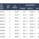 (주)한국뉴팜바이오 이미지