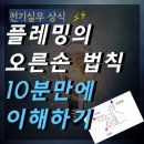 🟦 Fleming's right-hand rule, 발전기 법칙 - 시스메틱 전기실무 이미지