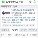 윗선골 이미지