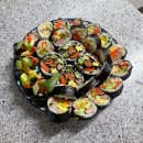 목련마을_상 | [일상] 2025년 총결산 2분기 총정리, 최강 내향형 인간의 4월, 5월, 6월 월간 일기 일상 기록