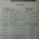 서울고등법원 성백현 부장판사는 사기심리로 사건을 덮어버린 부패한 판사다! 이미지