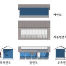 10평+6평데크 형 주말농장 주택모델 이미지