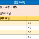 신북휴게소 이미지