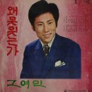 아낙네 이미지