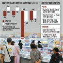 A+할인마트 이미지