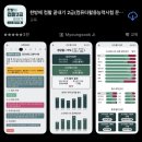 평택상공회의소 | 평택상공회의소 컴활 2급 필기 합격 후기 및 주차 정보 공유