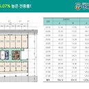 행복드림식당 이미지