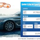 [JB우리캐피탈 장기렌트] BMW 520d 장기렌트 프로모션 이미지
