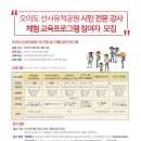 오이도선사유적공원 이미지