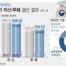 해나라 이미지