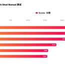 수안테크 이미지