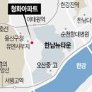 청화개발 이미지