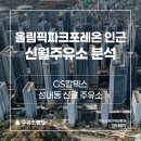 신월주유소 네이버블로그