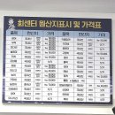 이마트24 강릉중앙점 | 내돈내산 삼척 회센터 추천 &#39;삼척항 활어회센터&#39; 시세 가격 포함, 삼척 중앙시장 회센터 비교