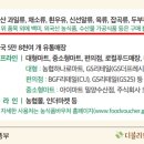 CU 밀양수산점 이미지