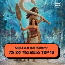 브렌트리 | 영화 모아나 실사판 후기 평점 관객수는? - 7월 2주 최신개봉영화 박스오피스 순위 TOP 10
