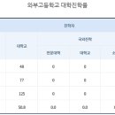덕소사우나 이미지