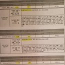 사파대동상가 이미지