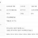 이모시온 원미 이미지