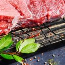 JSfood
