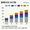 덕분