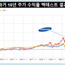 애플전자 이미지