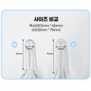 아이닥터커뮤니케이션