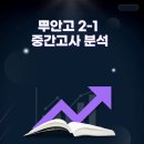 최*훈2