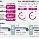 (유)아미산업 이미지