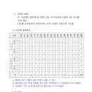강원골프 이미지
