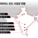 뉴대한밧데리전문정비 이미지