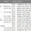 SJ축산 이미지